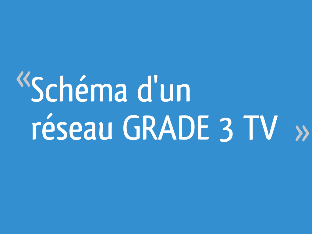 Schéma d'un réseau GRADE 3 TV - 36 messages